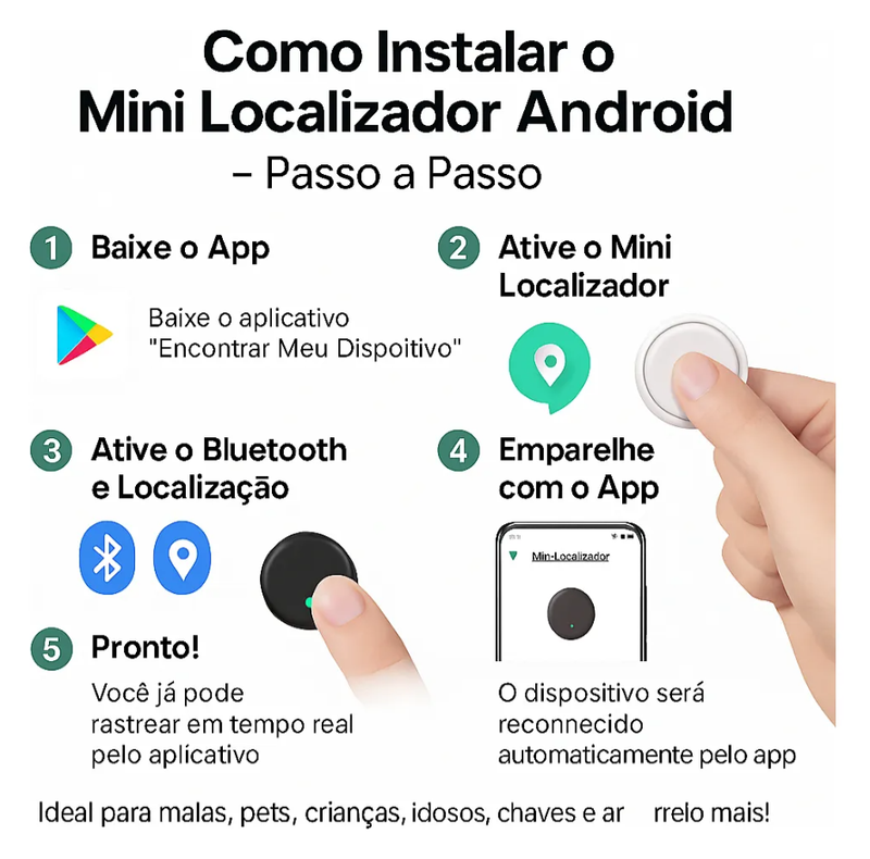 Mili Rastreador AirTag Android bluetooth + Pulseira Ballistic